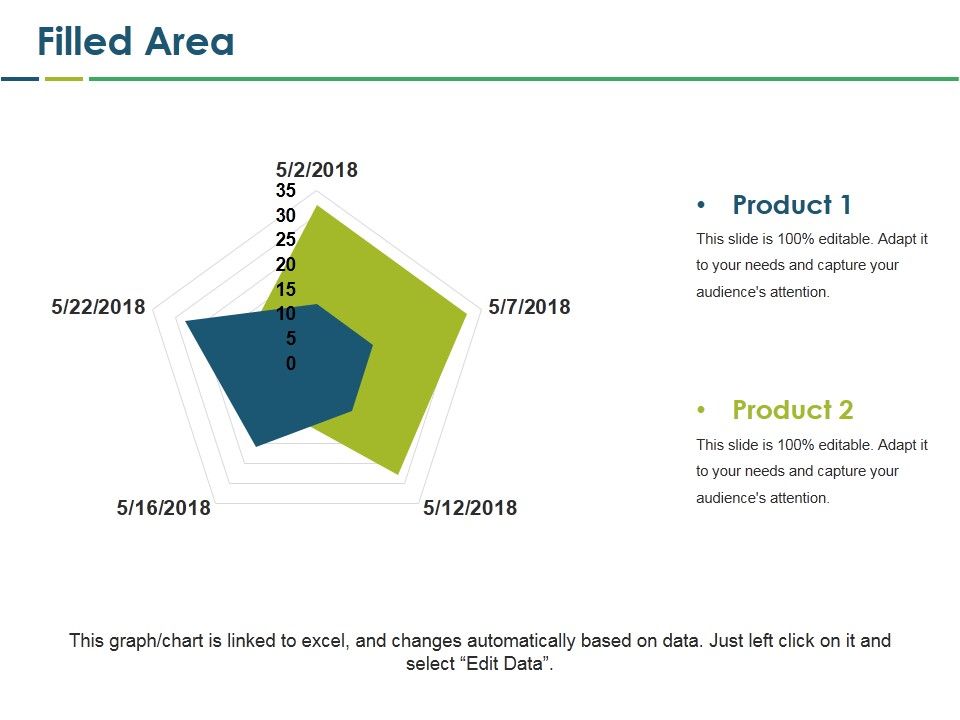 Filled Area Ppt PowerPoint Presentation Layouts Templates