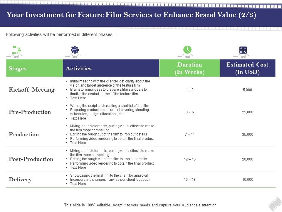 Film_Branding_Enrichment_Your_Investment_For_Feature_Film_Services_To_Enhance_Brand_Value_Stages_Icons_PDF_Slide_1.jpg