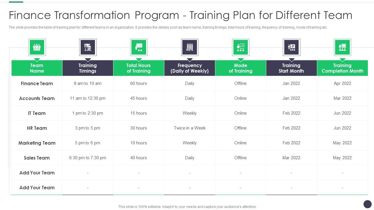 Finance_And_Accounting_Online_Conversion_Plan_Finance_Transformation_Program_Training_Icons_PDF_Slide_1.jpg