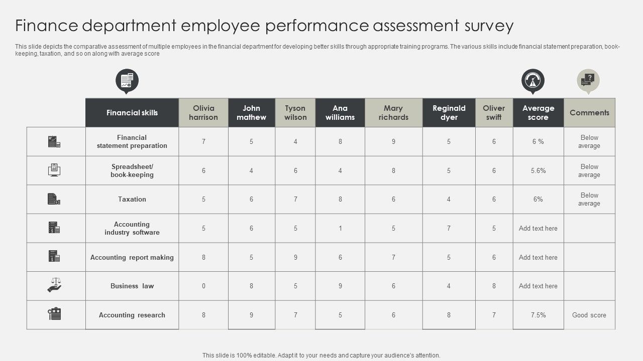 Finance_Department_Employee_Performance_Assessment_Survey_Icons_PDF_Slide_1.jpg