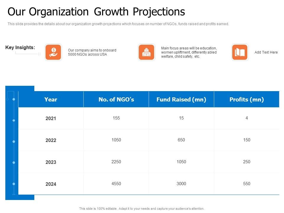 Finance_Elevator_Pitch_Our_Organization_Growth_Projections_Ppt_PowerPoint_Presentation_Icon_Vector_PDF_Slide_1.jpg