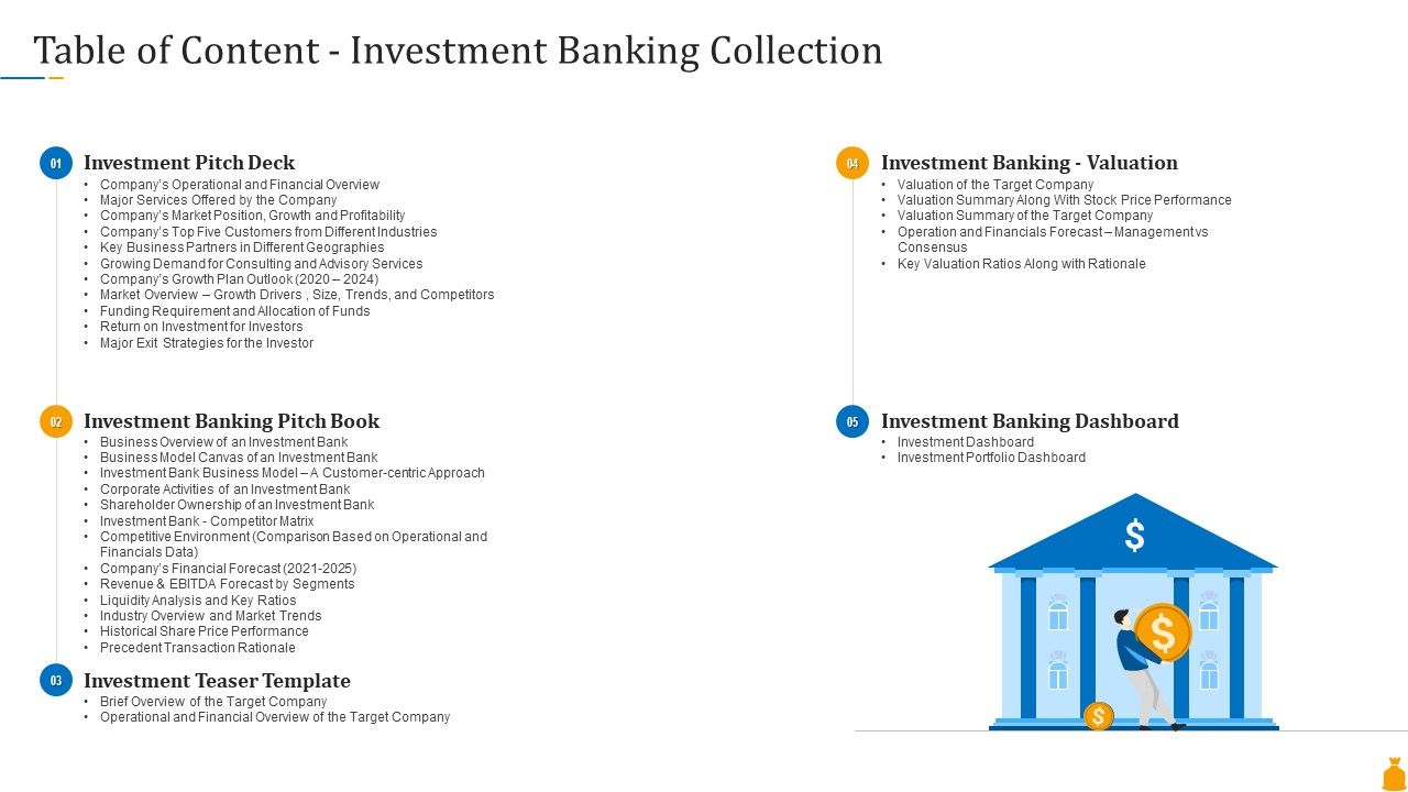 Financial Banking PPT Table Of Content Investment Banking Collection