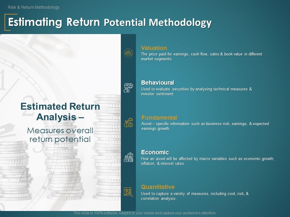 Financial_Consultancy_Proposal_Estimating_Return_Potential_Methodology_Ppt_PowerPoint_Presentation_Icon_Summary_PDF_Slide_1.jpg