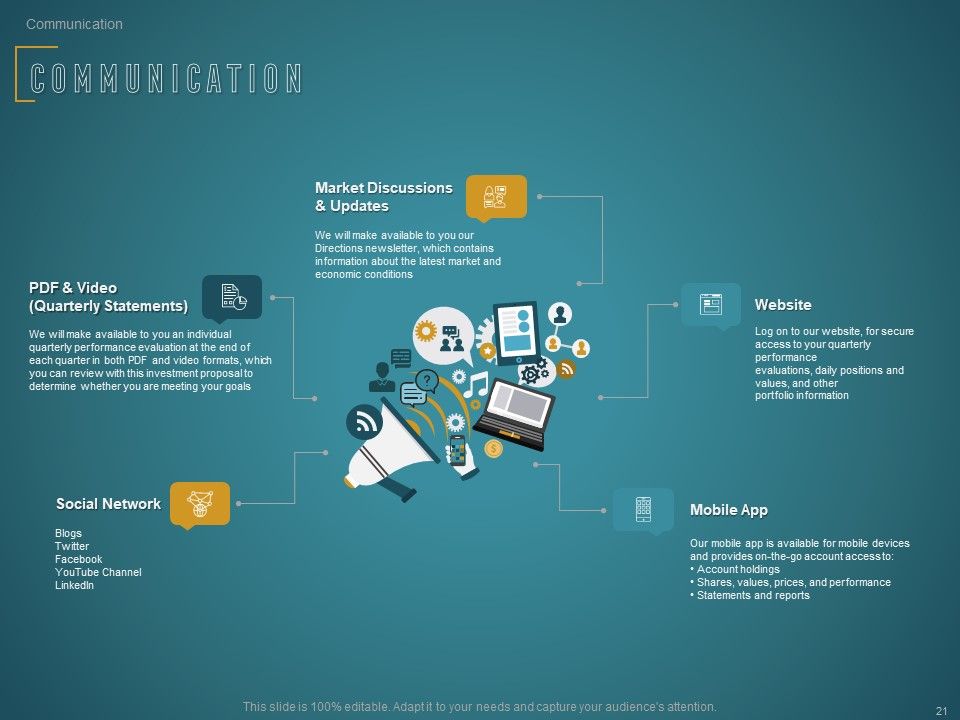 Financial Consultancy Proposal Ppt PowerPoint Presentation Complete Deck With Slides Slide21