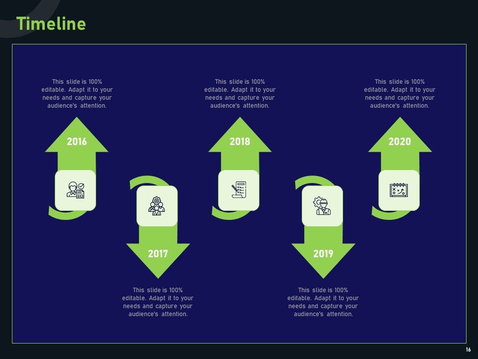 Financial Estimation In Revamping Ppt PowerPoint Presentation Complete Deck With Slides Slide16