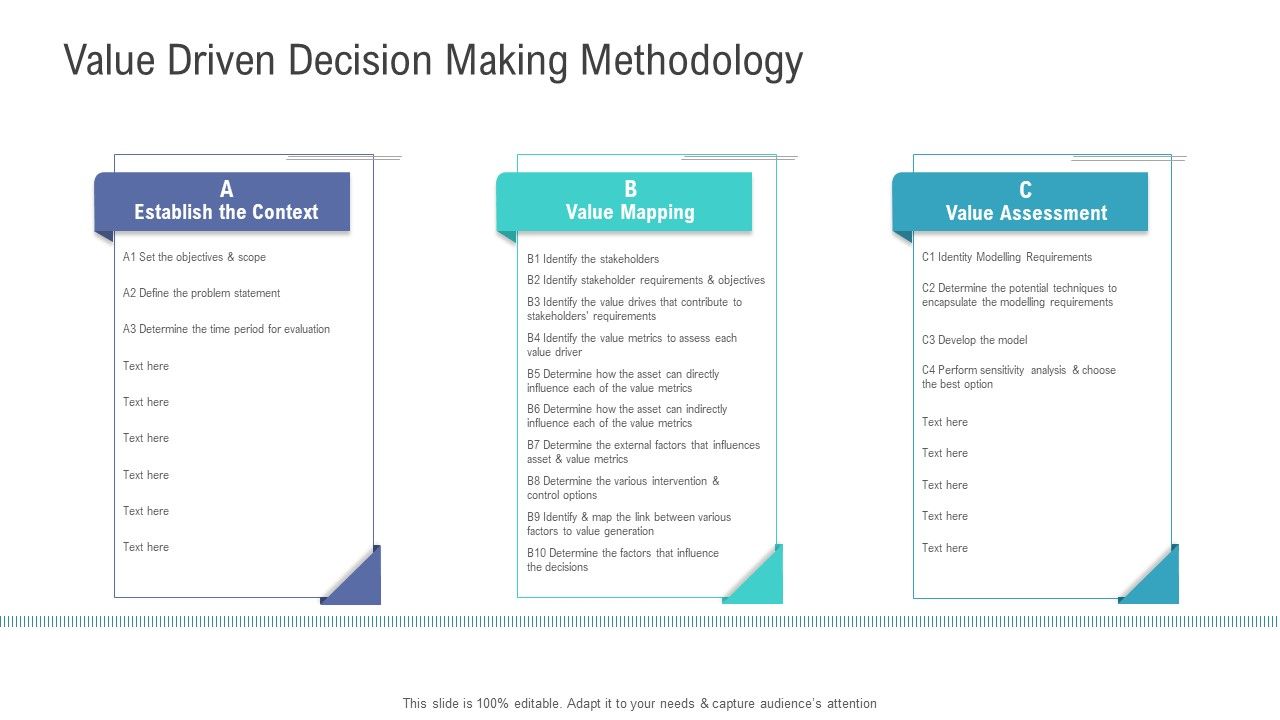 Financial_Functional_Assessment_Value_Driven_Decision_Making_Methodology_Icons_PDF_Slide_1.jpg