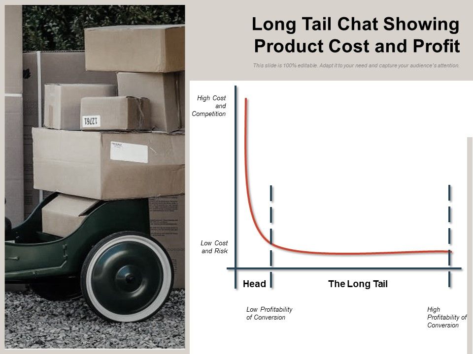 Financial_Graph_Showing_Profit_Volume_Analysis_Ppt_PowerPoint_Presentation_Model_Master_Slide_PDF_Slide_1.jpg