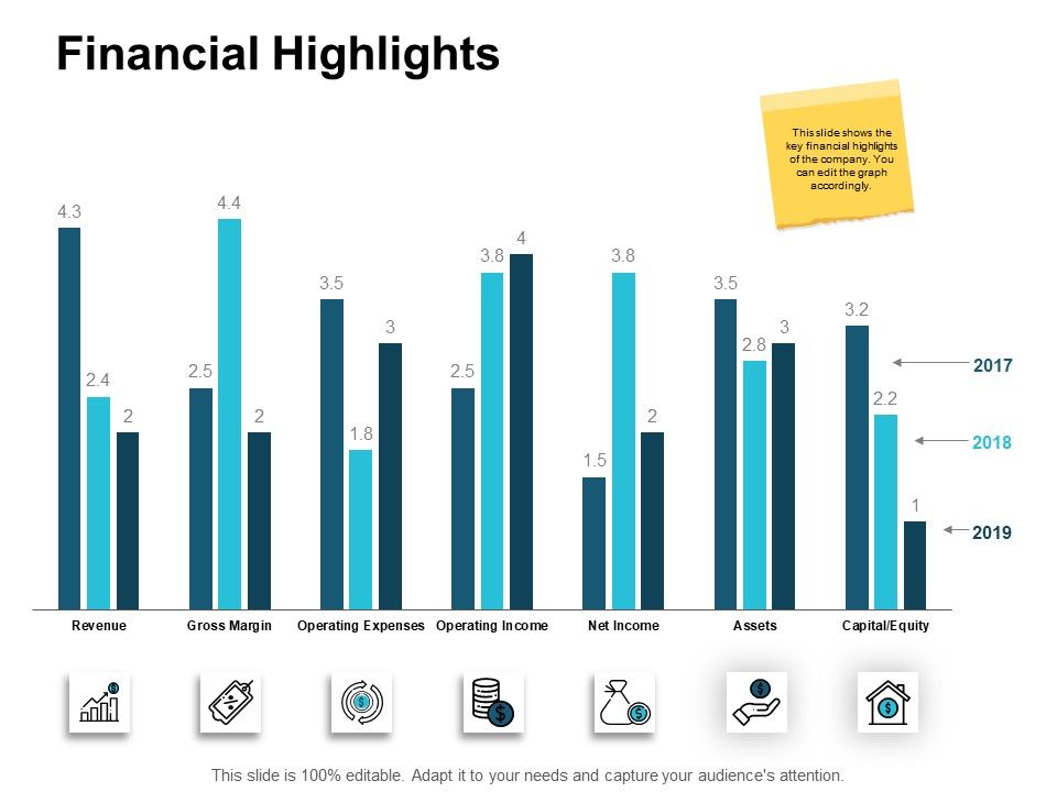 Financial_Highlights_Marketing_Ppt_PowerPoint_Presentation_File_Icons_Slide_1.jpg