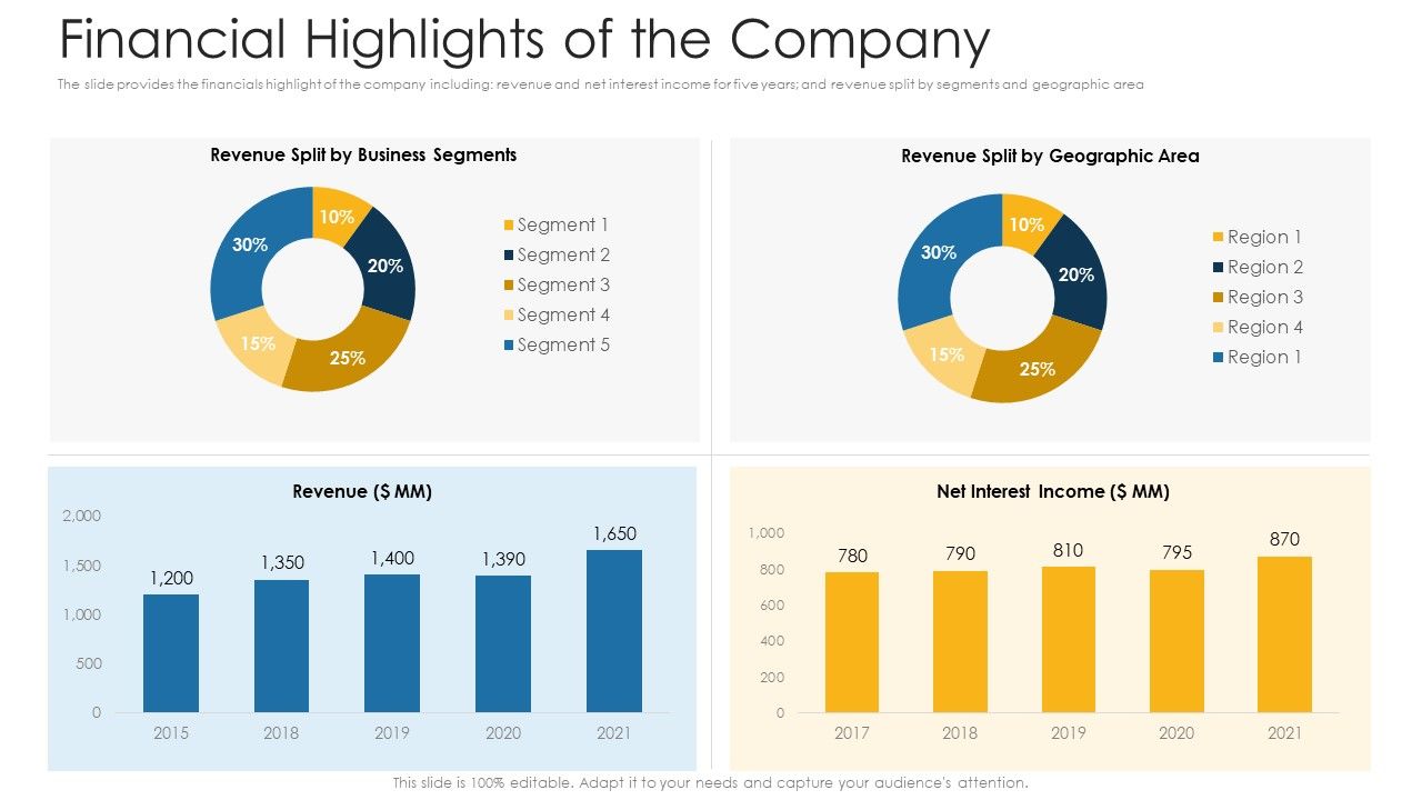 Financial_Highlights_Of_The_Company_Ppt_Outline_Icon_PDF_Slide_1.jpg