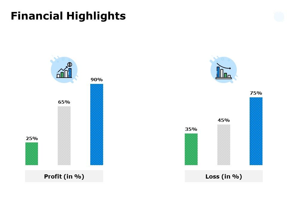 Financial_Highlights_Ppt_PowerPoint_Presentation_Icon_Templates_Slide_1.jpg