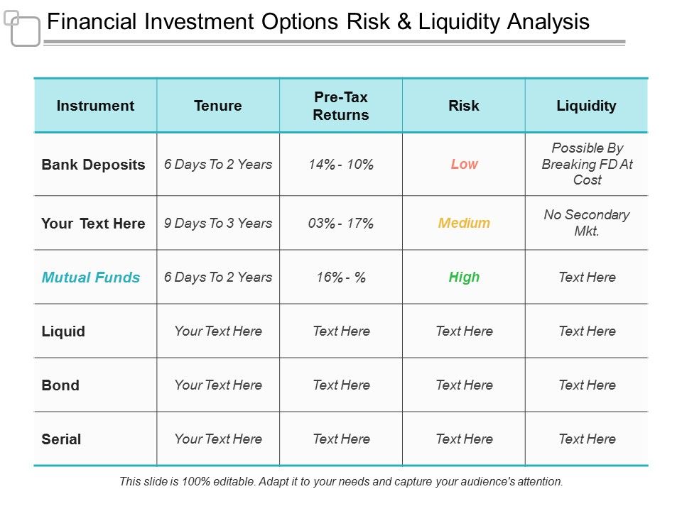 Financial_Investment_Options_Risk_And_Liquidity_Analysis_Ppt_PowerPoint_Presentation_File_Icons_Slide_1.jpg