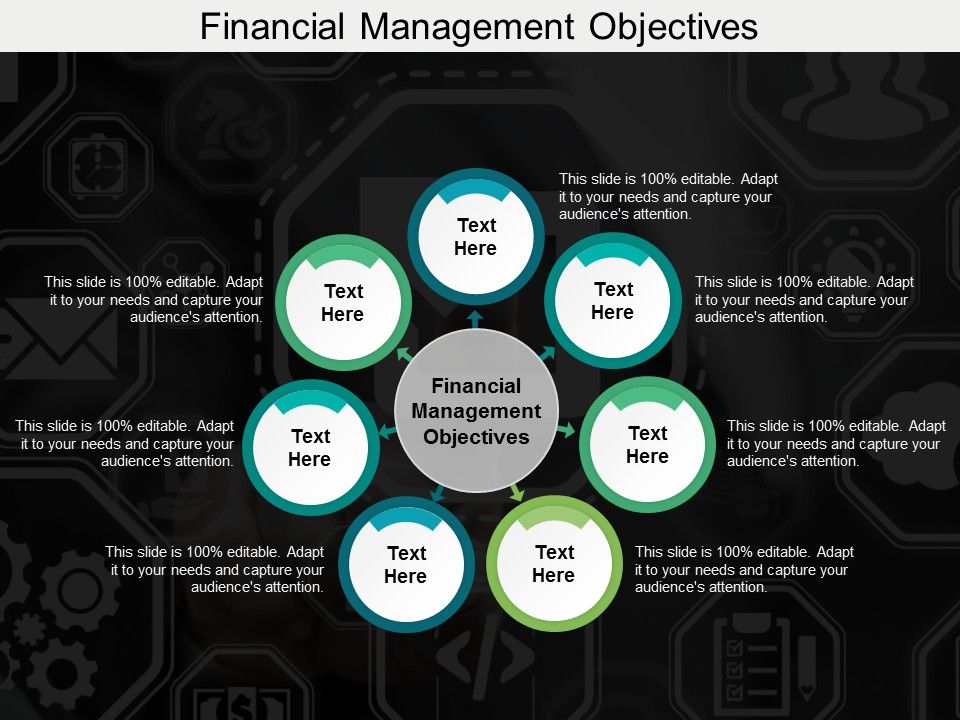 Financial Management Objectives Ppt PowerPoint Presentation File ...