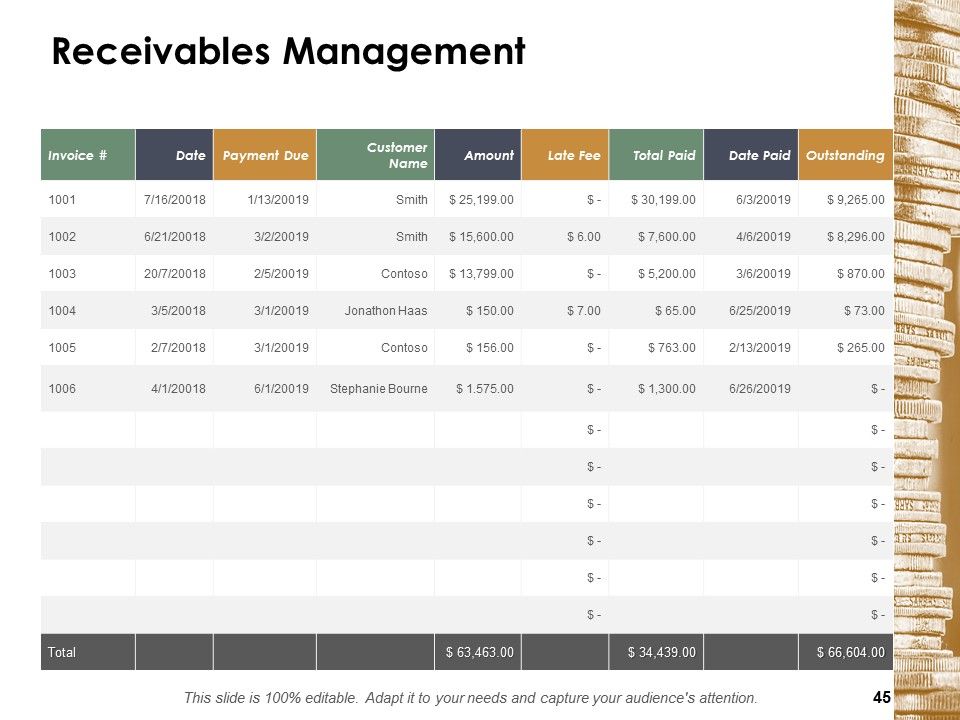 Financial Management Ppt PowerPoint Presentation Complete Deck With Slides Slide45