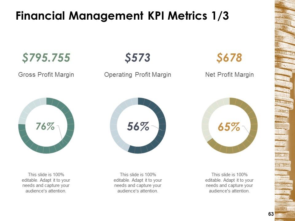 Financial Management Ppt PowerPoint Presentation Complete Deck With Slides Slide63
