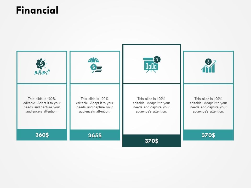 Financial Management Ppt PowerPoint Presentation Infographic Template Forma