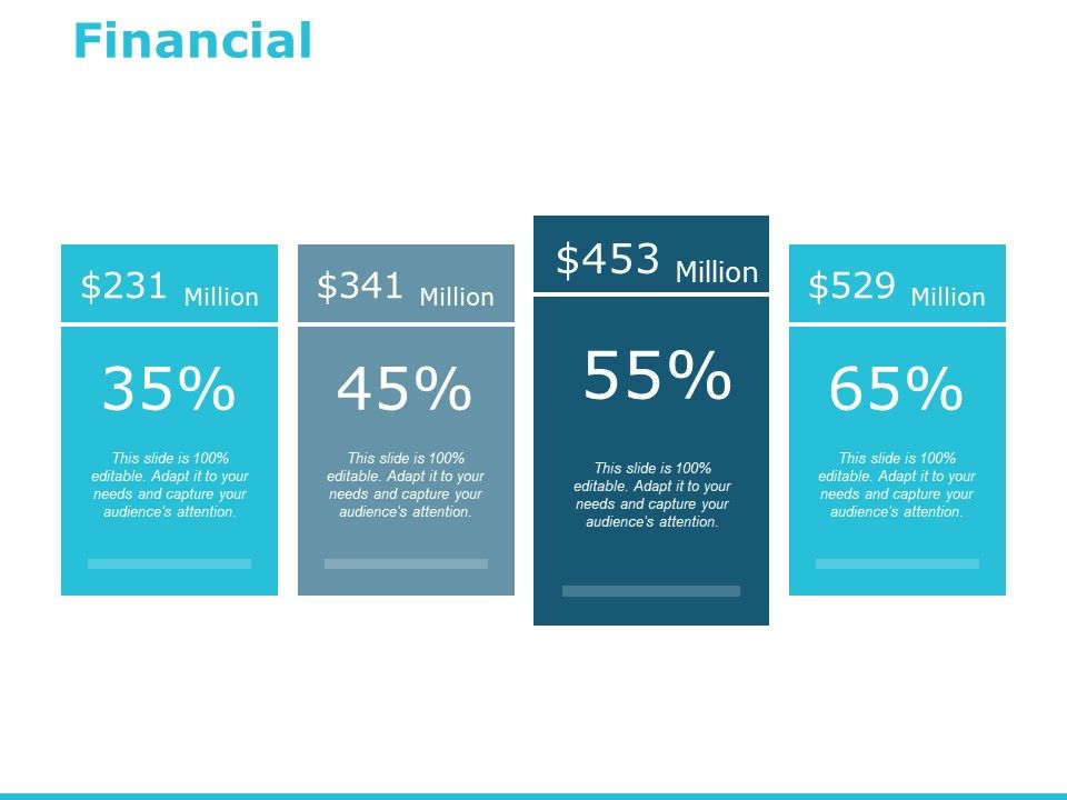 Financial Management Ppt PowerPoint Presentation Summary Images