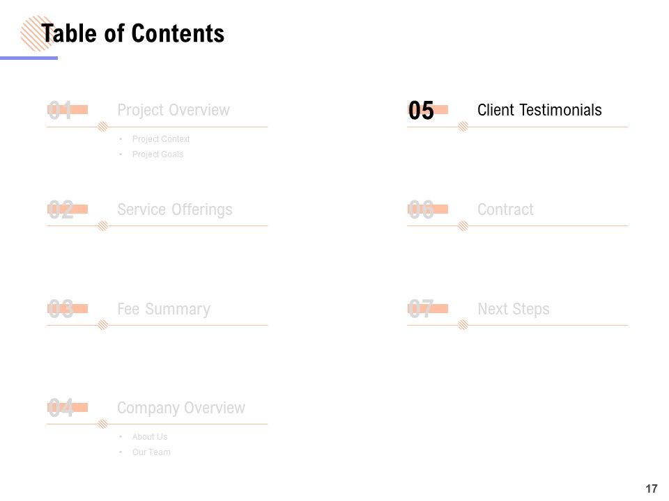 Financial Management Services Proposal Ppt PowerPoint Presentation Complete Deck With Slides Slide17