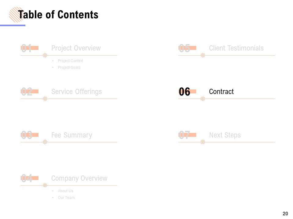 Financial Management Services Proposal Ppt PowerPoint Presentation Complete Deck With Slides Slide20