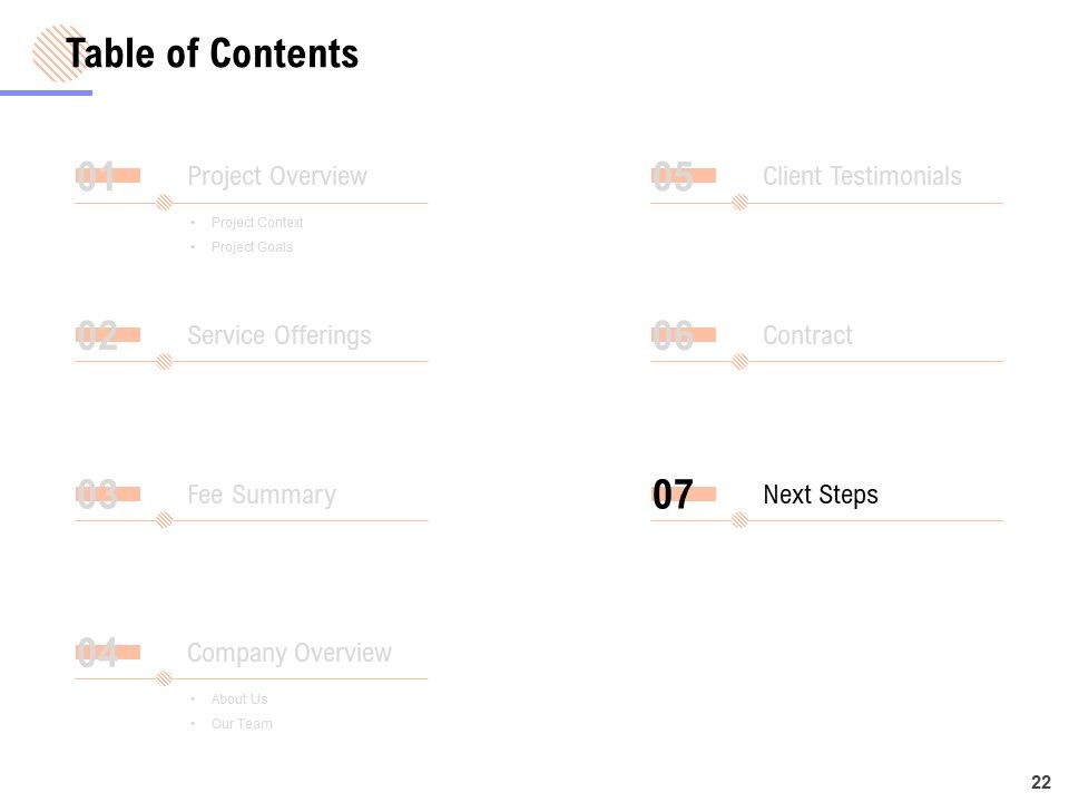 Financial Management Services Proposal Ppt PowerPoint Presentation Complete Deck With Slides Slide22