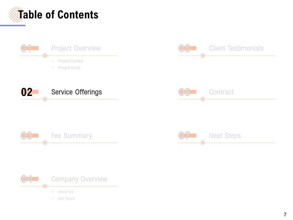 Financial Management Services Proposal Ppt PowerPoint Presentation Complete Deck With Slides Slide07