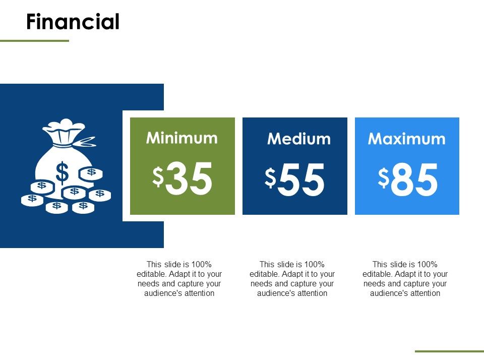 Financial Maximum Minimum Medium Ppt PowerPoint Presentation File Slides Slide01