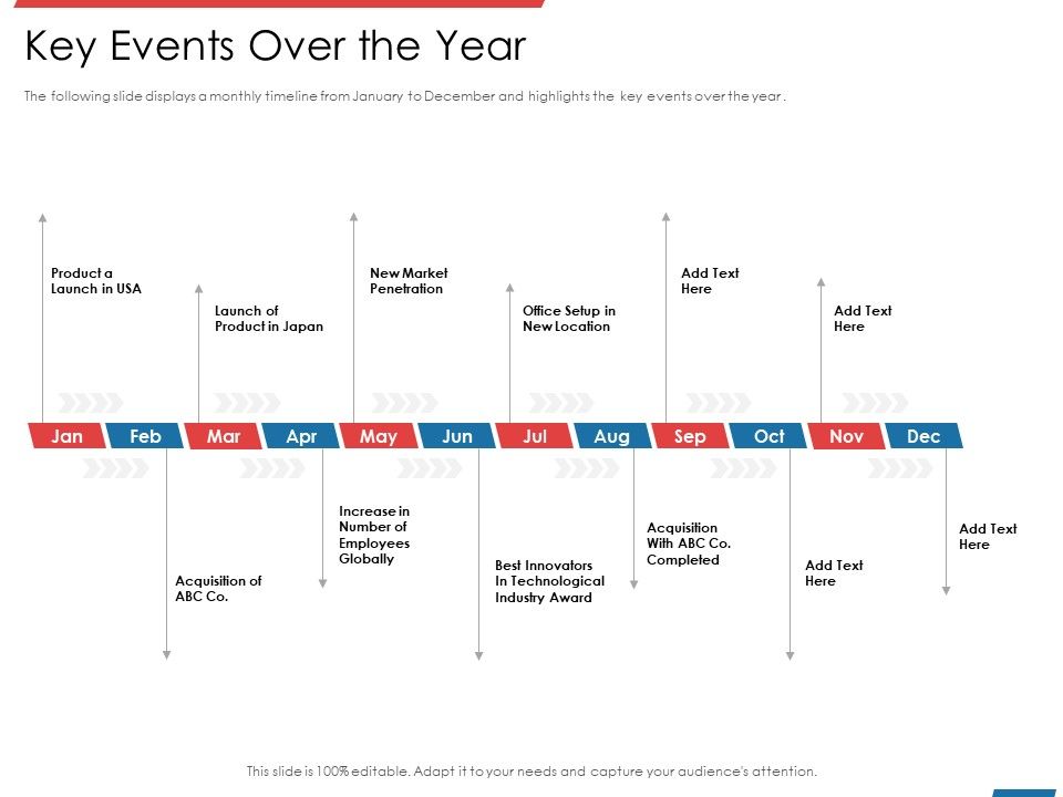 Financial_PAR_Key_Events_Over_The_Year_Ppt_Icon_Backgrounds_PDF_Slide_1.jpg