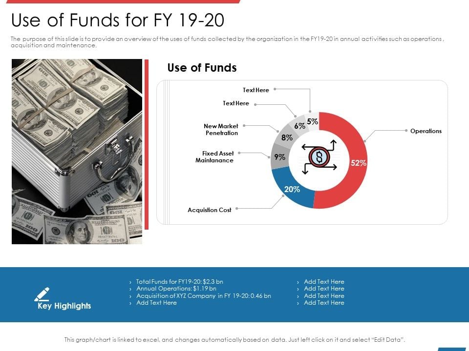 Financial_PAR_Use_Of_Funds_For_FY_19_20_Ppt_Inspiration_Icons_PDF_Slide_1.jpg
