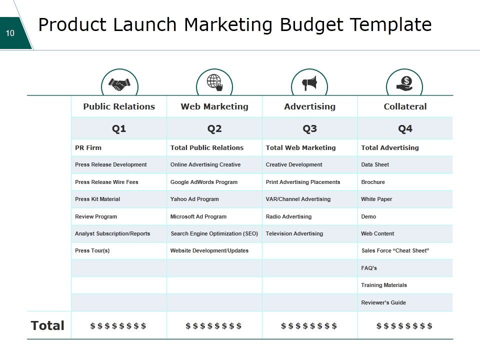 Financial Plan Ppt PowerPoint Presentation Complete Deck With Slides Slide10