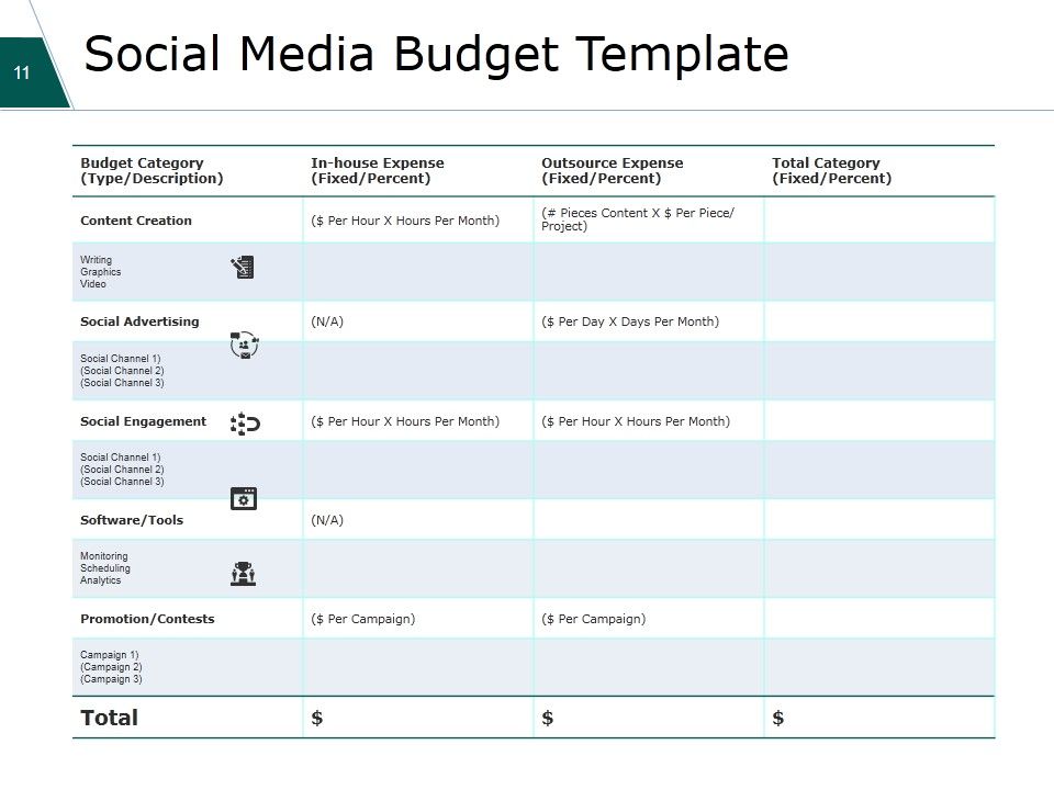 Financial Plan Ppt PowerPoint Presentation Complete Deck With Slides Slide11
