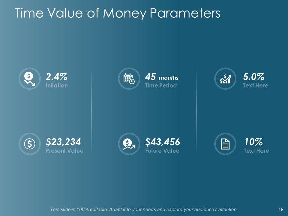 Financial Planning Ppt PowerPoint Presentation Complete Deck With Slides Slide16