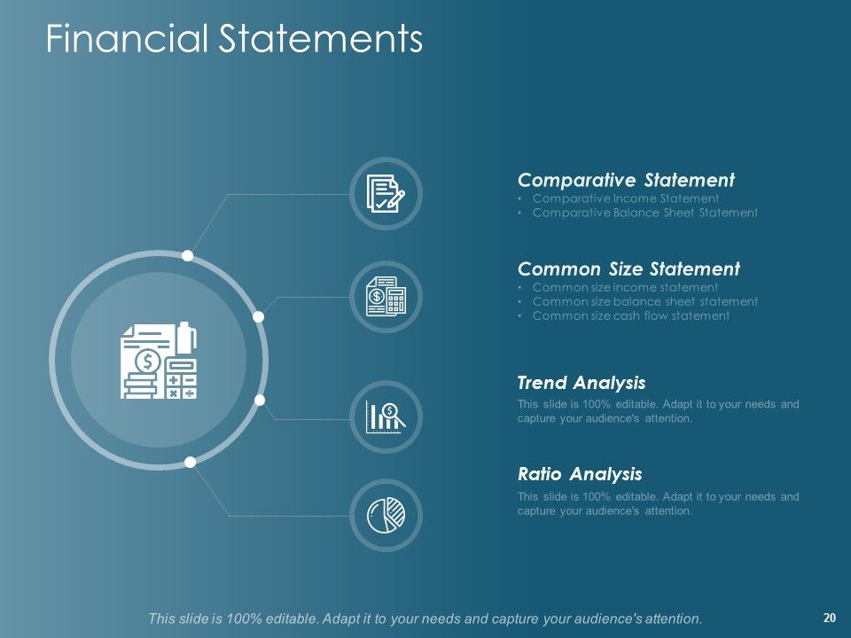 Financial Planning Ppt PowerPoint Presentation Complete Deck With Slides Slide20