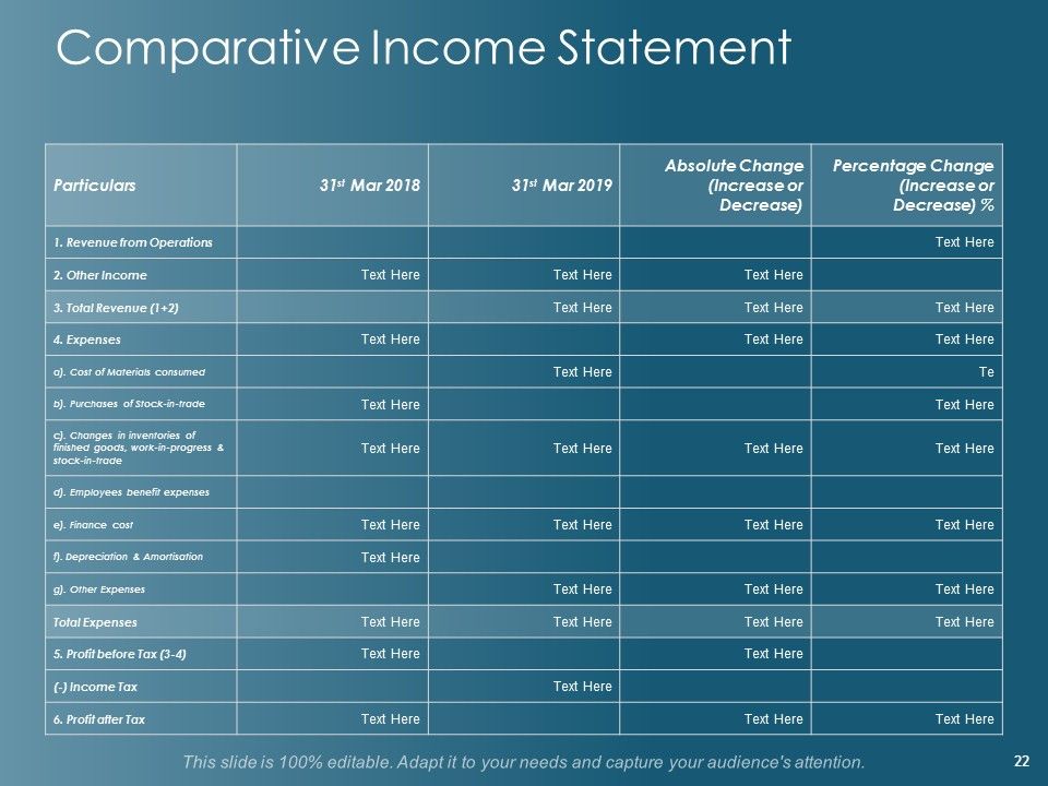 Financial Planning Ppt PowerPoint Presentation Complete Deck With Slides Slide22
