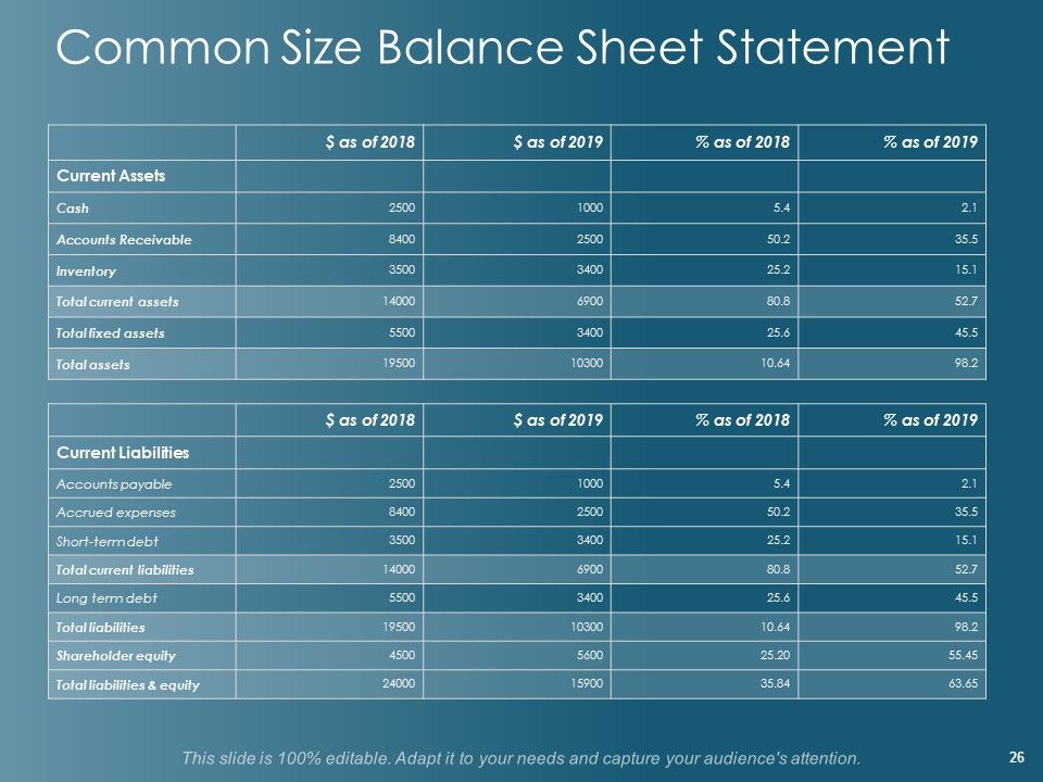 Financial Planning Ppt PowerPoint Presentation Complete Deck With Slides Slide26