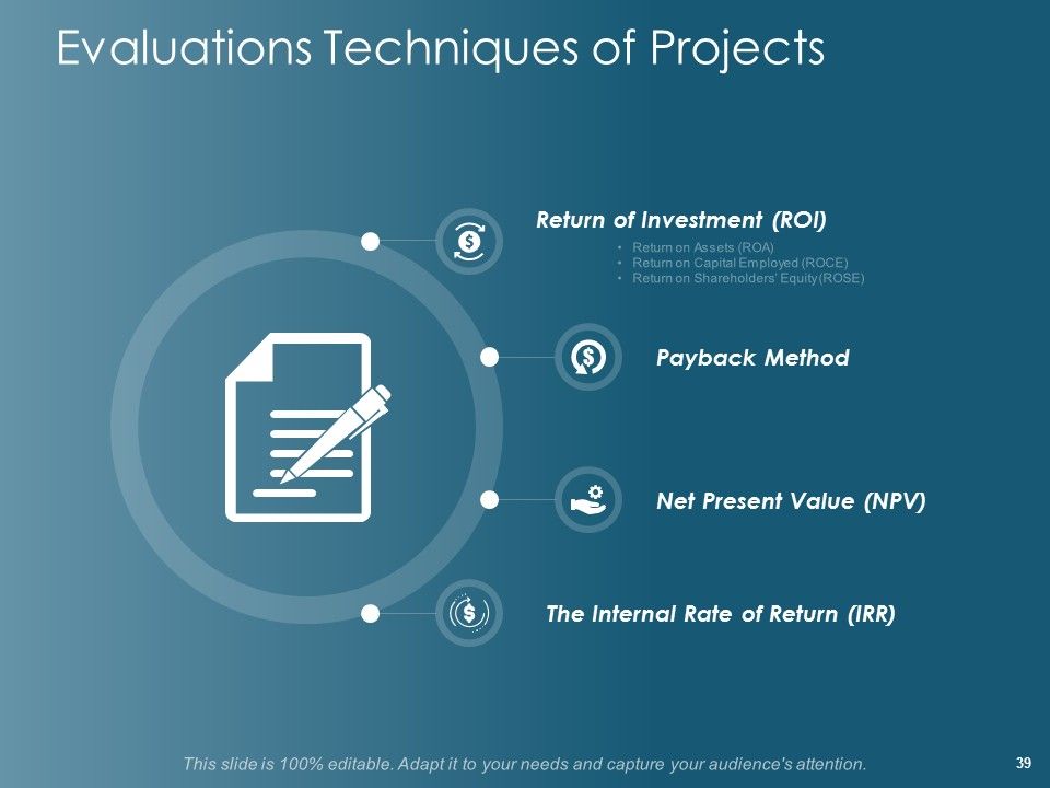 Financial Planning Ppt PowerPoint Presentation Complete Deck With Slides Slide39