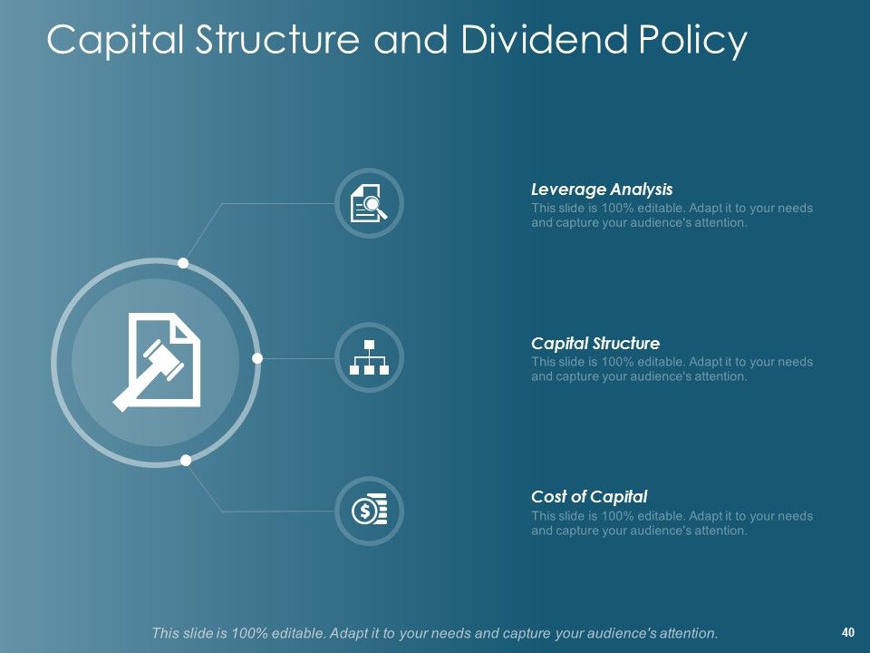 Financial Planning Ppt PowerPoint Presentation Complete Deck With Slides Slide40
