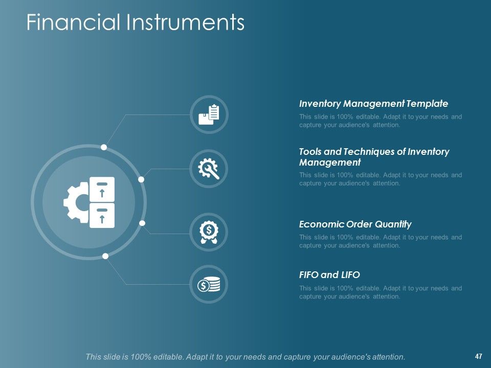 Financial Planning Ppt PowerPoint Presentation Complete Deck With Slides Slide47