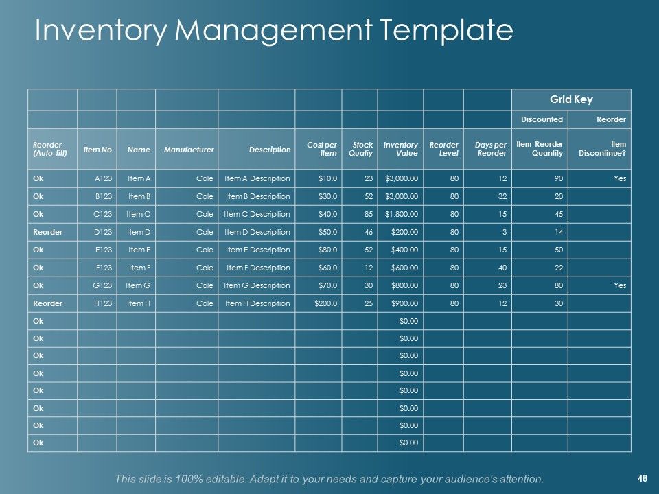 Financial Planning Ppt PowerPoint Presentation Complete Deck With Slides Slide48
