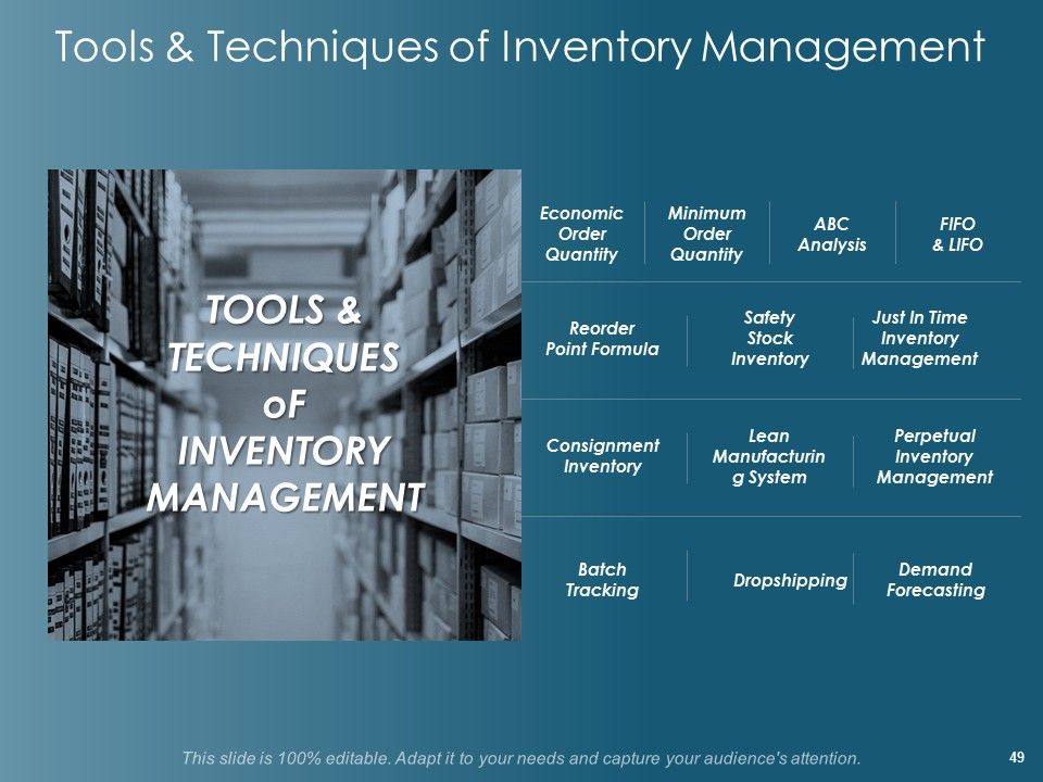 Financial Planning Ppt PowerPoint Presentation Complete Deck With Slides Slide49