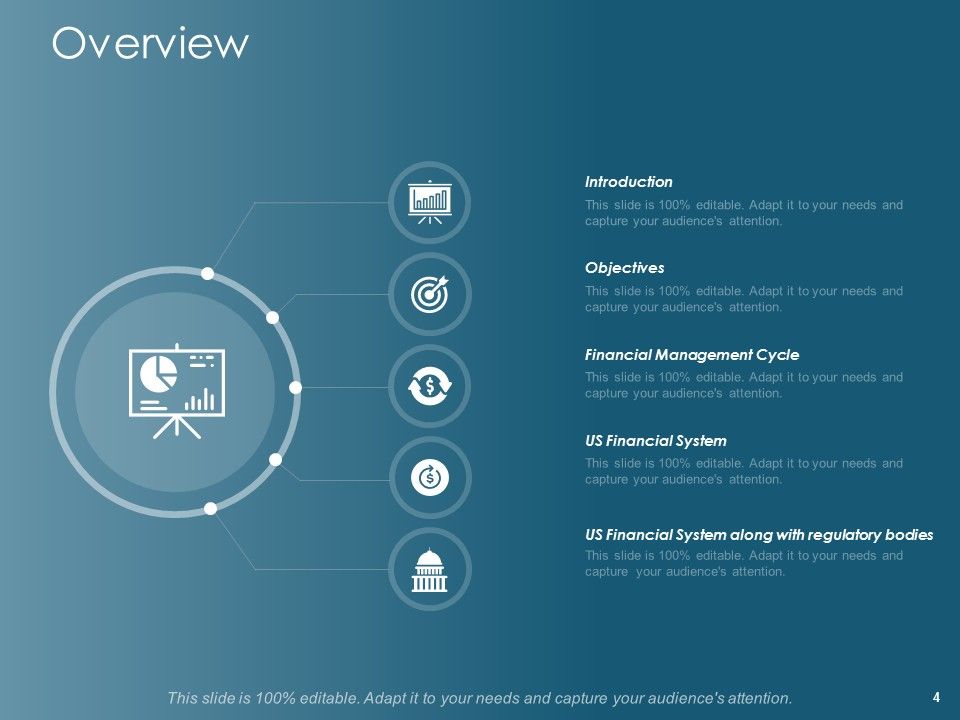 Financial Planning Ppt PowerPoint Presentation Complete Deck With Slides Slide04
