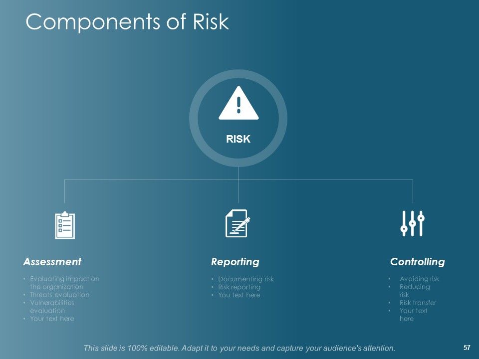 Financial Planning Ppt PowerPoint Presentation Complete Deck With Slides Slide57