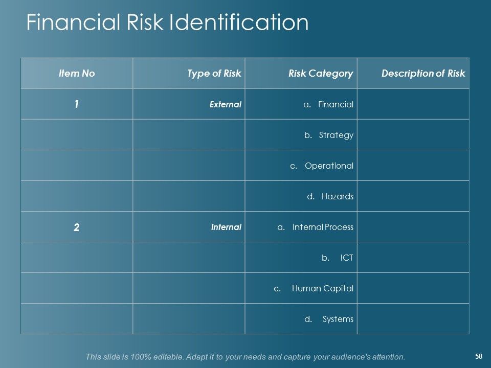 Financial Planning Ppt PowerPoint Presentation Complete Deck With Slides Slide58