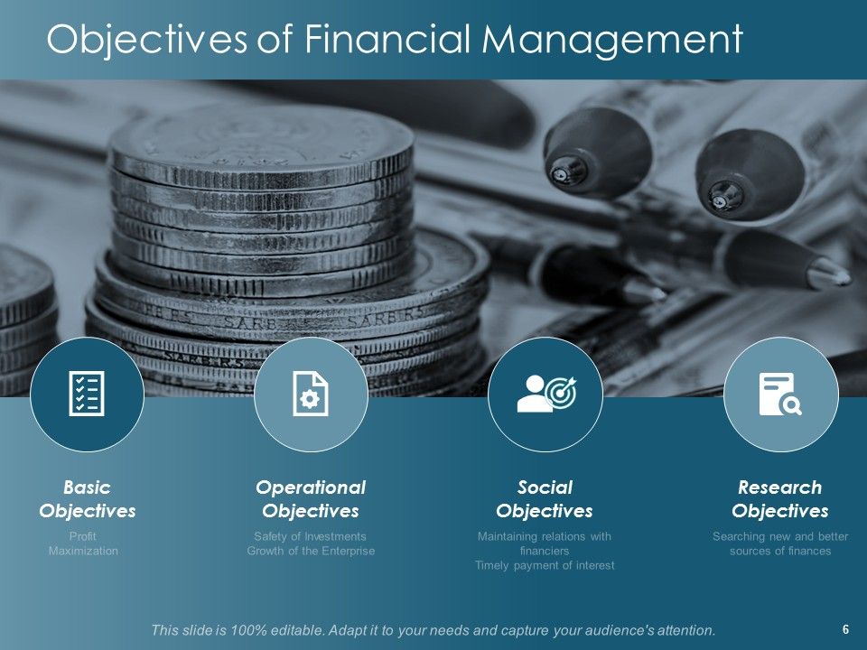 Financial Planning Ppt PowerPoint Presentation Complete Deck With Slides Slide06