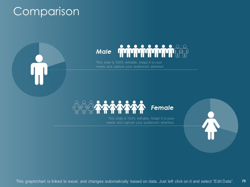 Financial Planning Ppt PowerPoint Presentation Complete Deck With Slides Slide79
