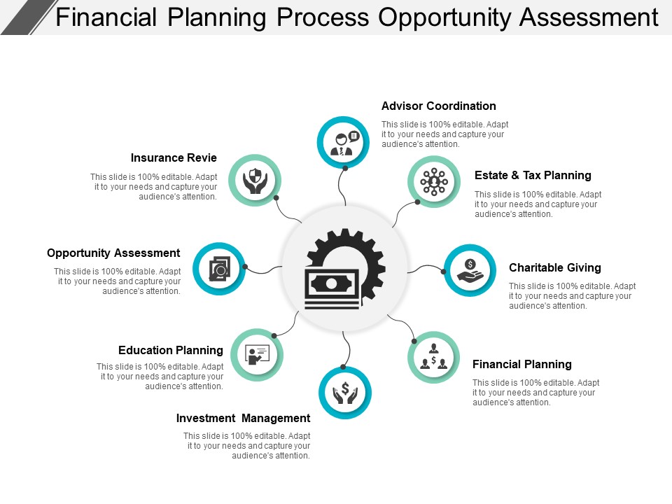 Financial_Planning_Process_Opportunity_Assessment_Ppt_PowerPoint_Presentation_Professional_Templates_Slide_1.jpg