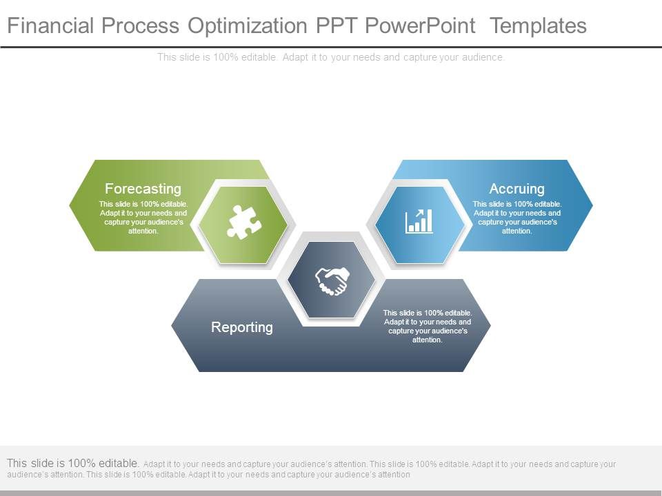 Financial Process Optimization Ppt Powerpoint Templates
