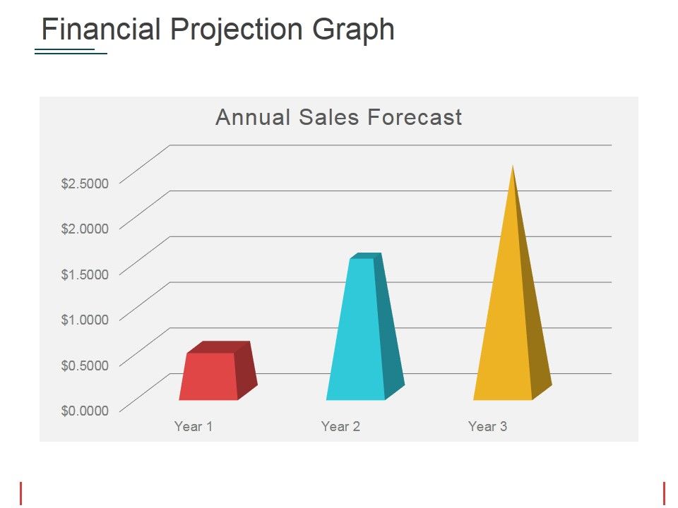 Financial_Projection_Graph_Template_1_Ppt_PowerPoint_Presentation_Icon_Summary_Slide_1.jpg