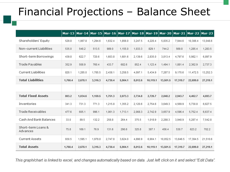Financial_Projections_Balance_Sheet_Ppt_PowerPoint_Presentation_Show_Microsoft_Slide_1.jpg