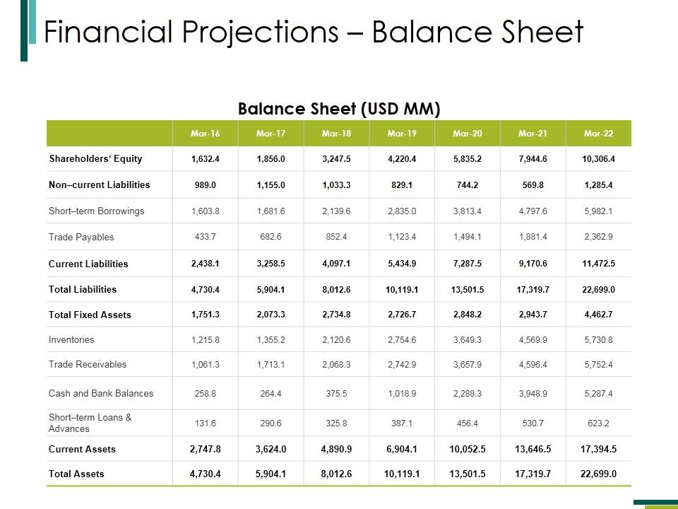 Financial_Projectionsbalance_Sheet_Ppt_PowerPoint_Presentation_Icon_Designs_Download_Slide_1.jpg
