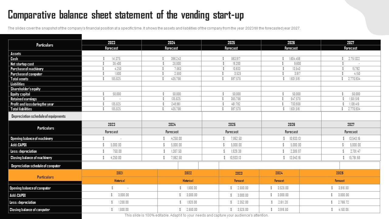 Financial_Summary_Of_Vending_Start_Up_Comparative_Balance_Sheet_Statement_Vending_Start_Up_Icons_PDF_Slide_1.jpg