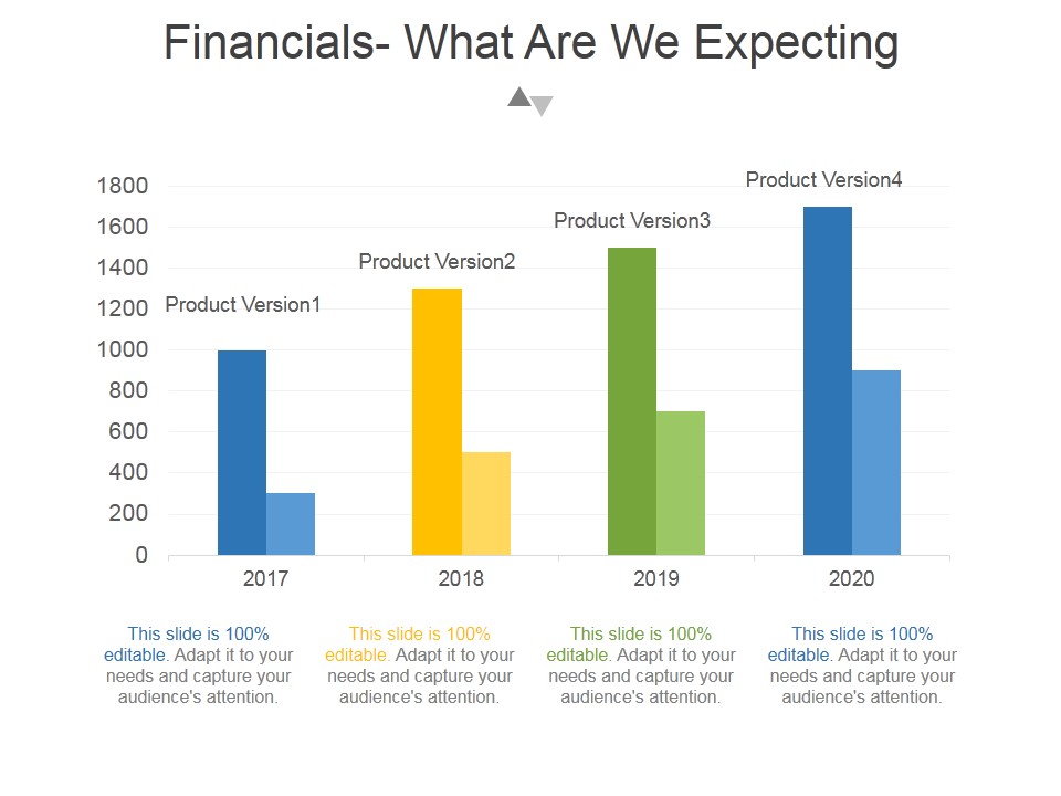 Financials_What_Are_We_Expecting_Ppt_PowerPoint_Presentation_Background_Designs_Slide_1.jpg